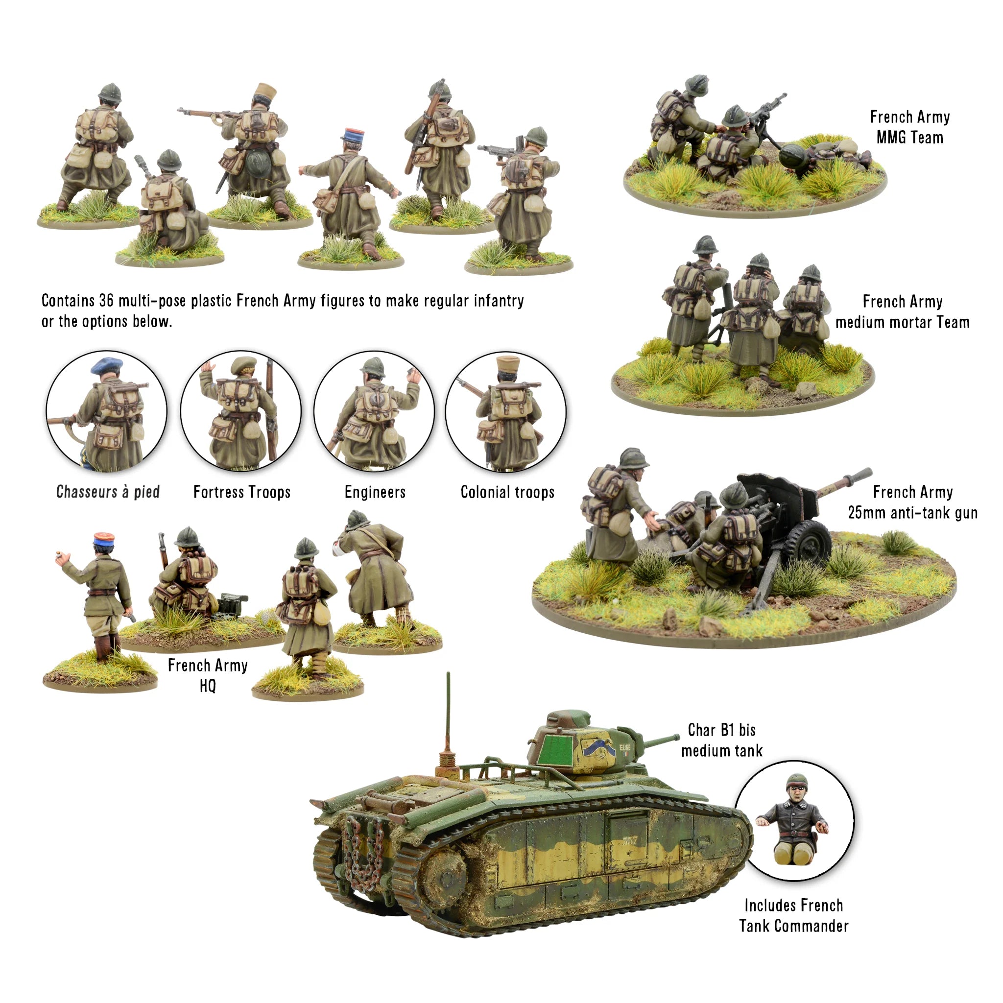 BOLT ACTION: FRENCH ARMIES - STARTER ARMY