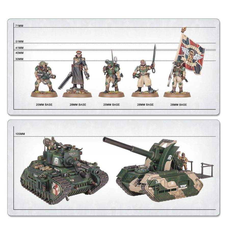 PREPEDIDO - ASTRA MILITARUM: BATTLEFORCE PELOTÓN DEL ASTRA MILITARUM