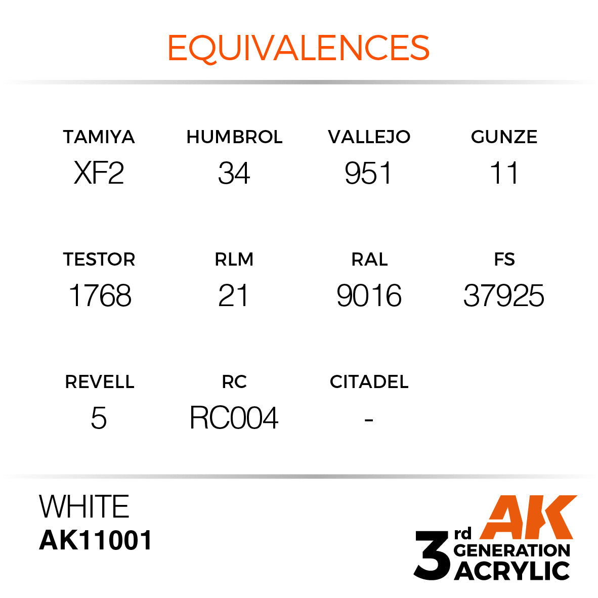 3GEN Acrylics White 17ml