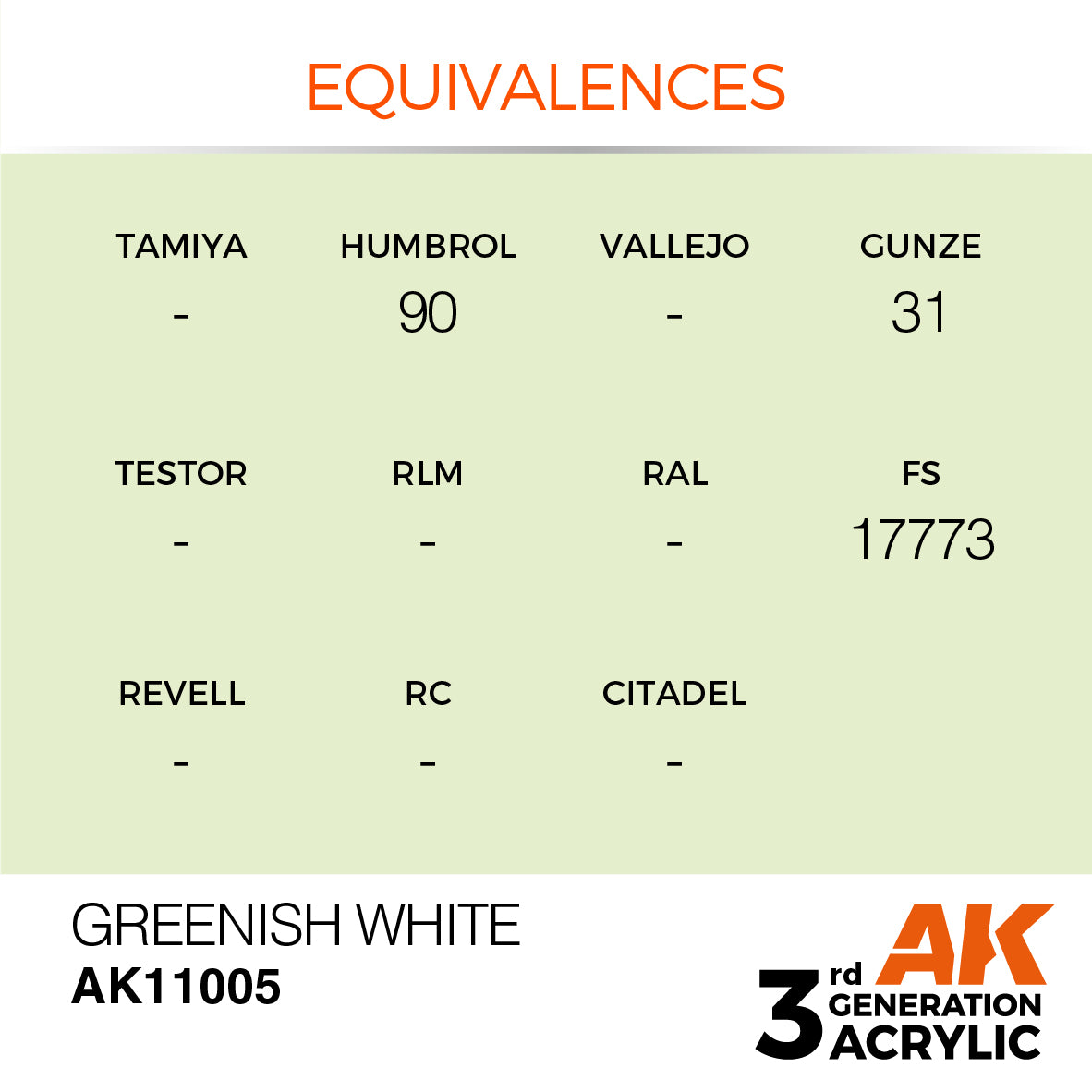 3GEN Acrylics Greenish White 17ml