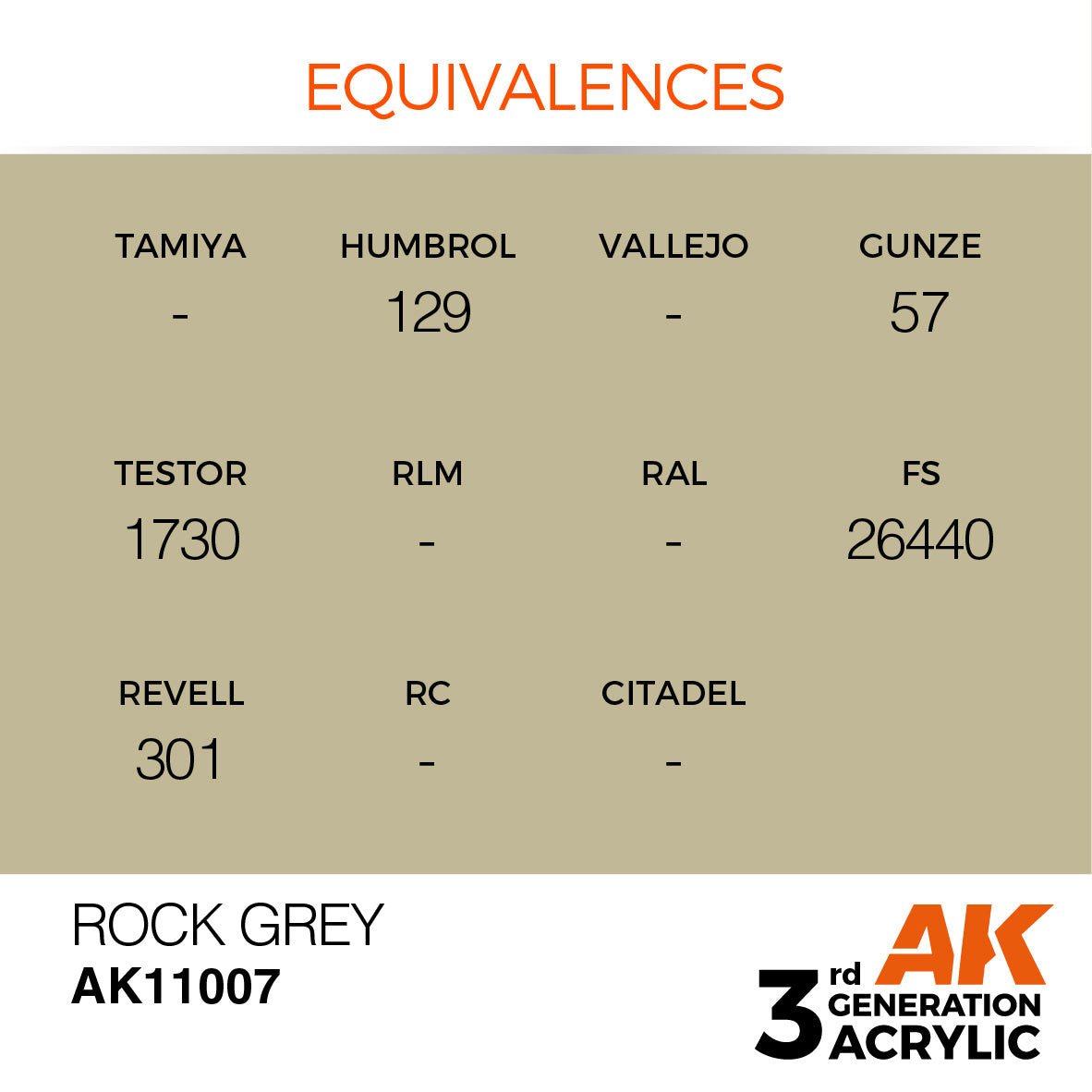 3GEN Acrylics Rock Grey 17ml