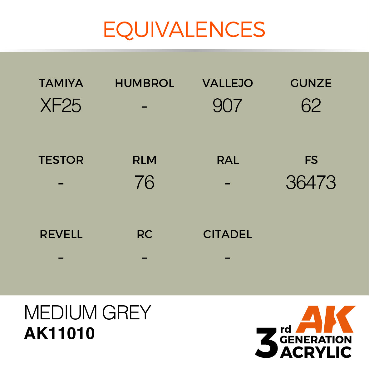 3GEN Acrylics Medium Grey 17ml