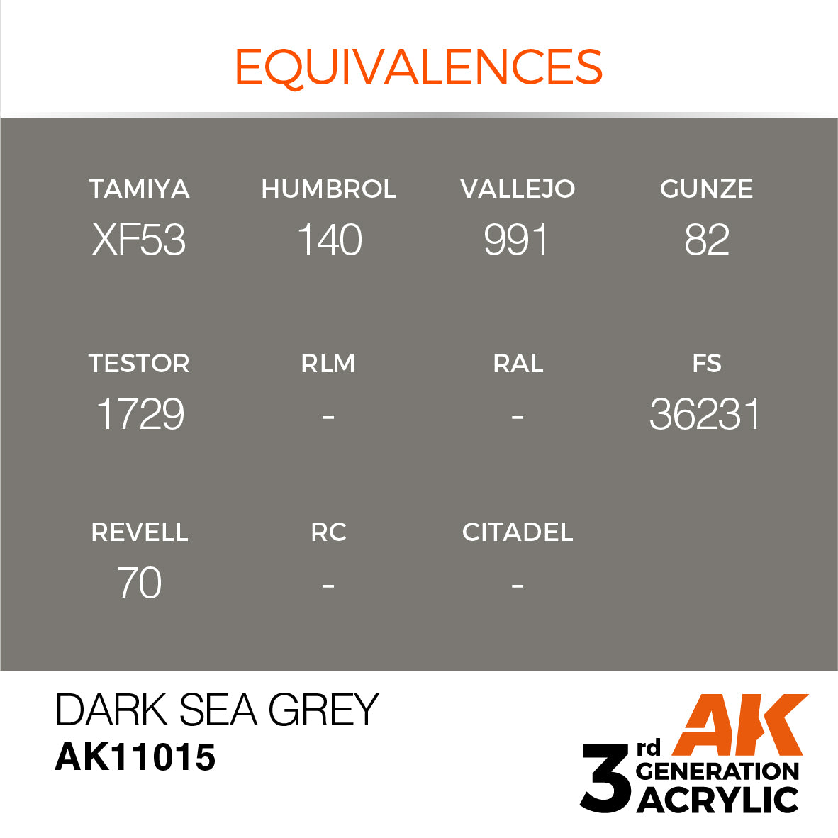 3GEN Acrylics Dark Sea Grey 17ml