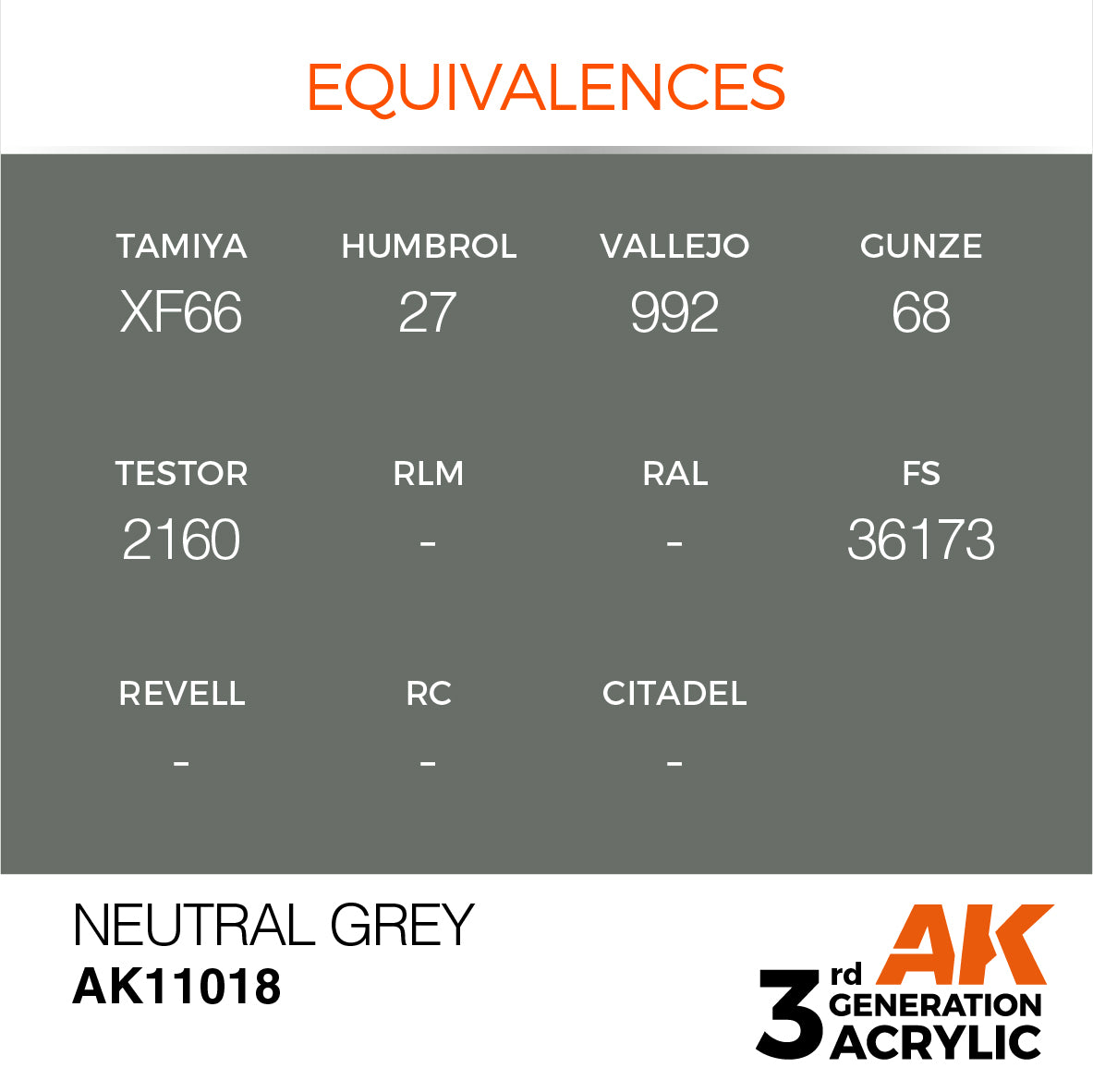 3GEN Acrylics Neutral Grey 17ml