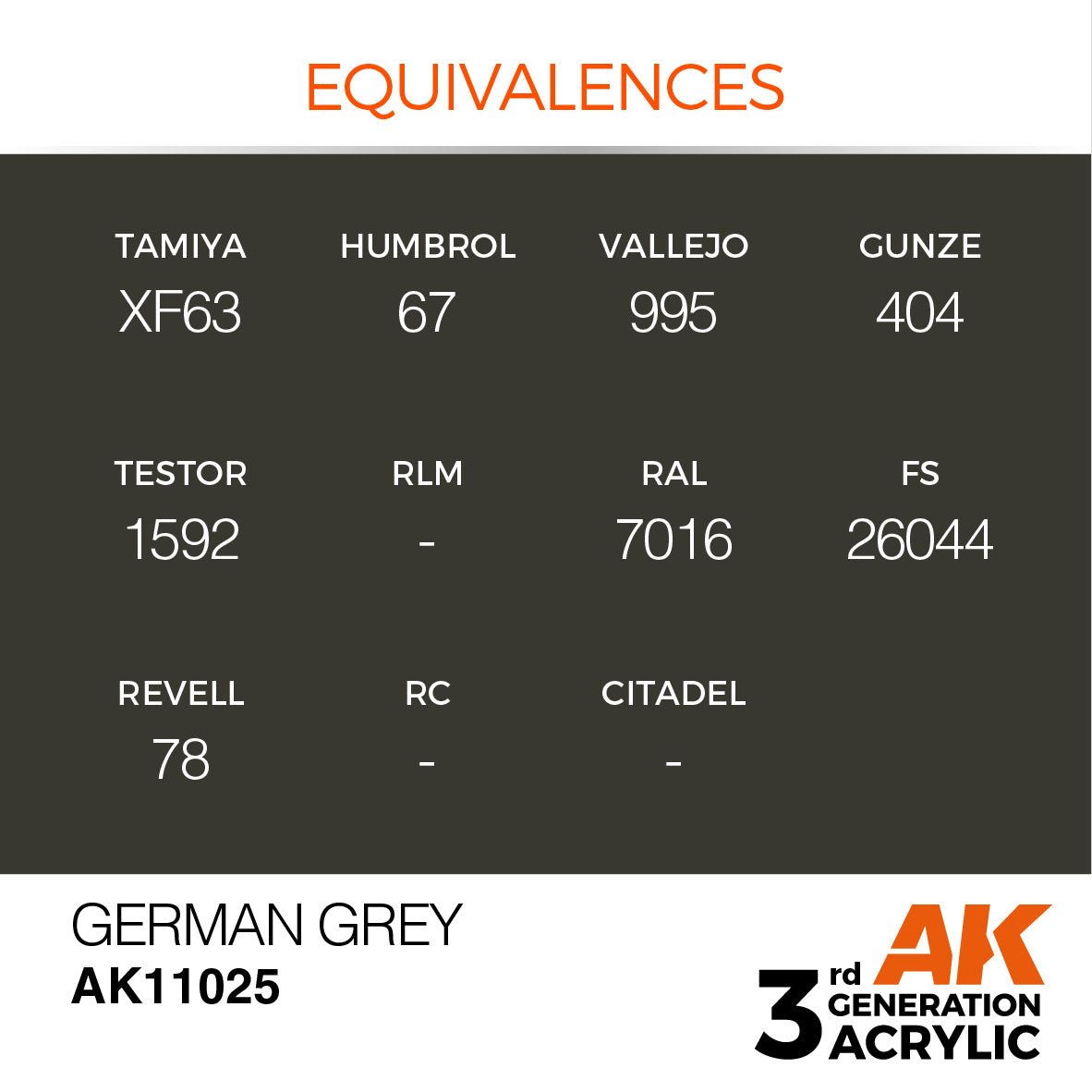 3GEN Acrylics German Grey 17ml