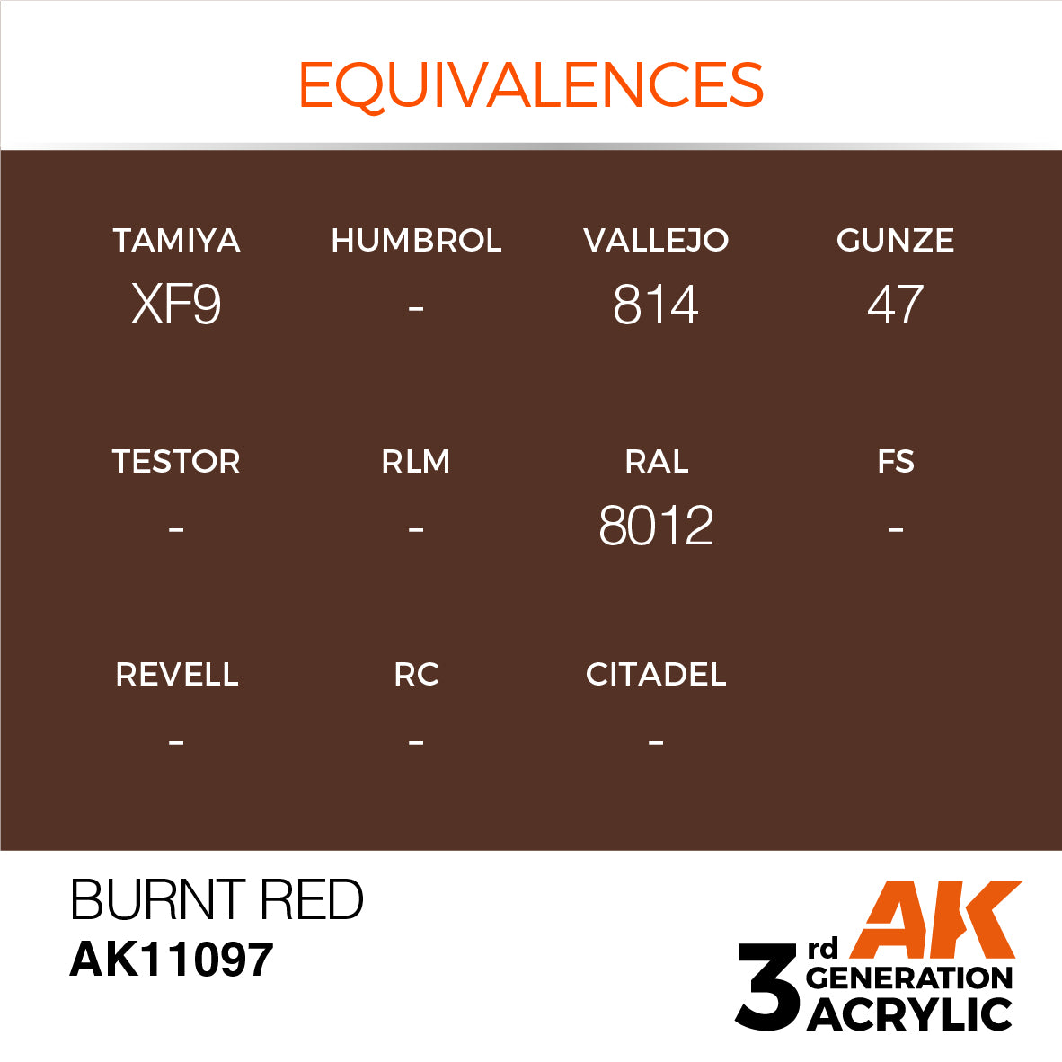 3GEN Acrylics Burnt Red 17ml