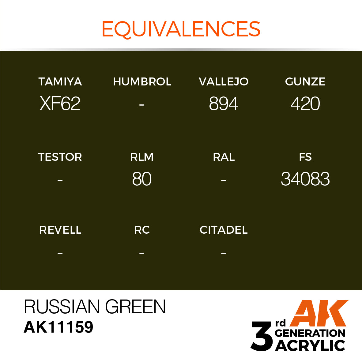 3GEN Acrylics Russian Green 17ml