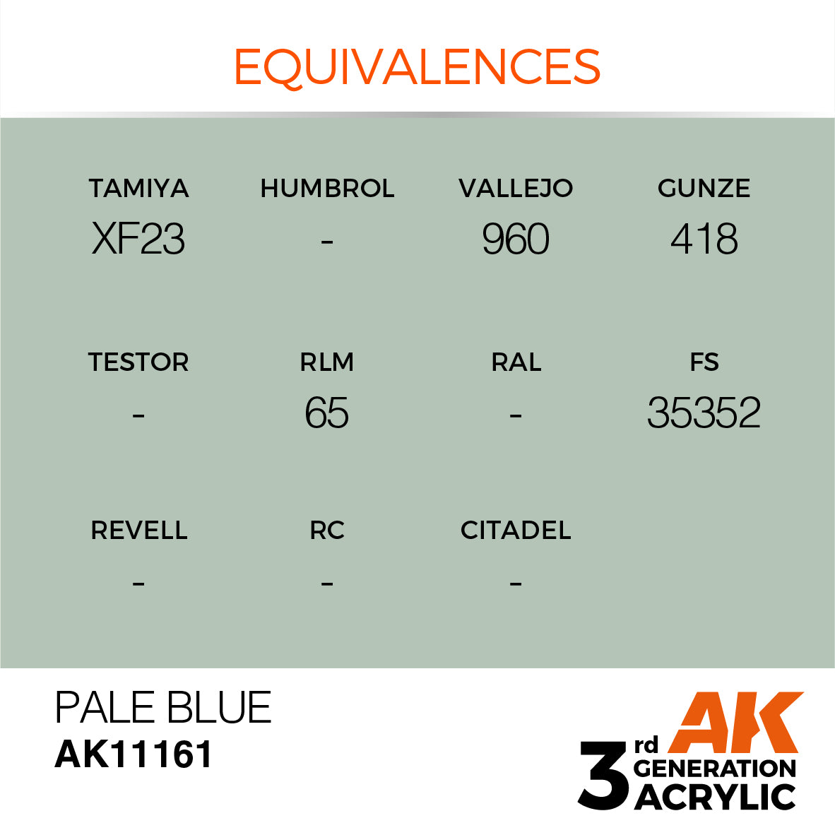 3GEN Acrylics Pale Blue 17ml