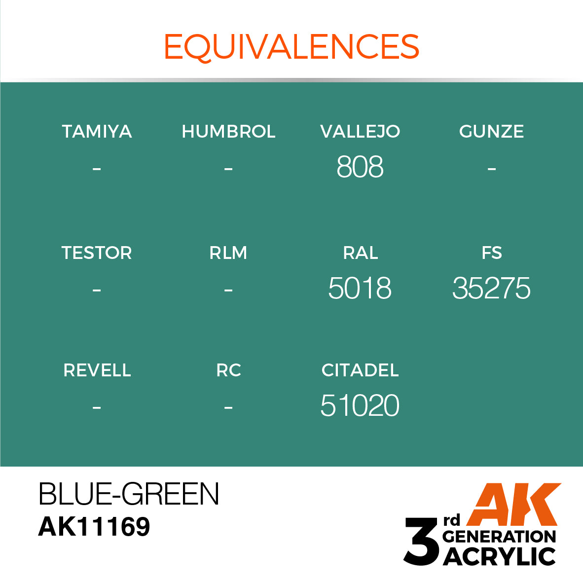 3GEN Acrylics Blue-Green 17ml