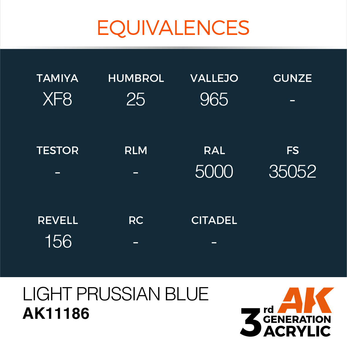3GEN Acrylics Light Prussian Blue 17ml
