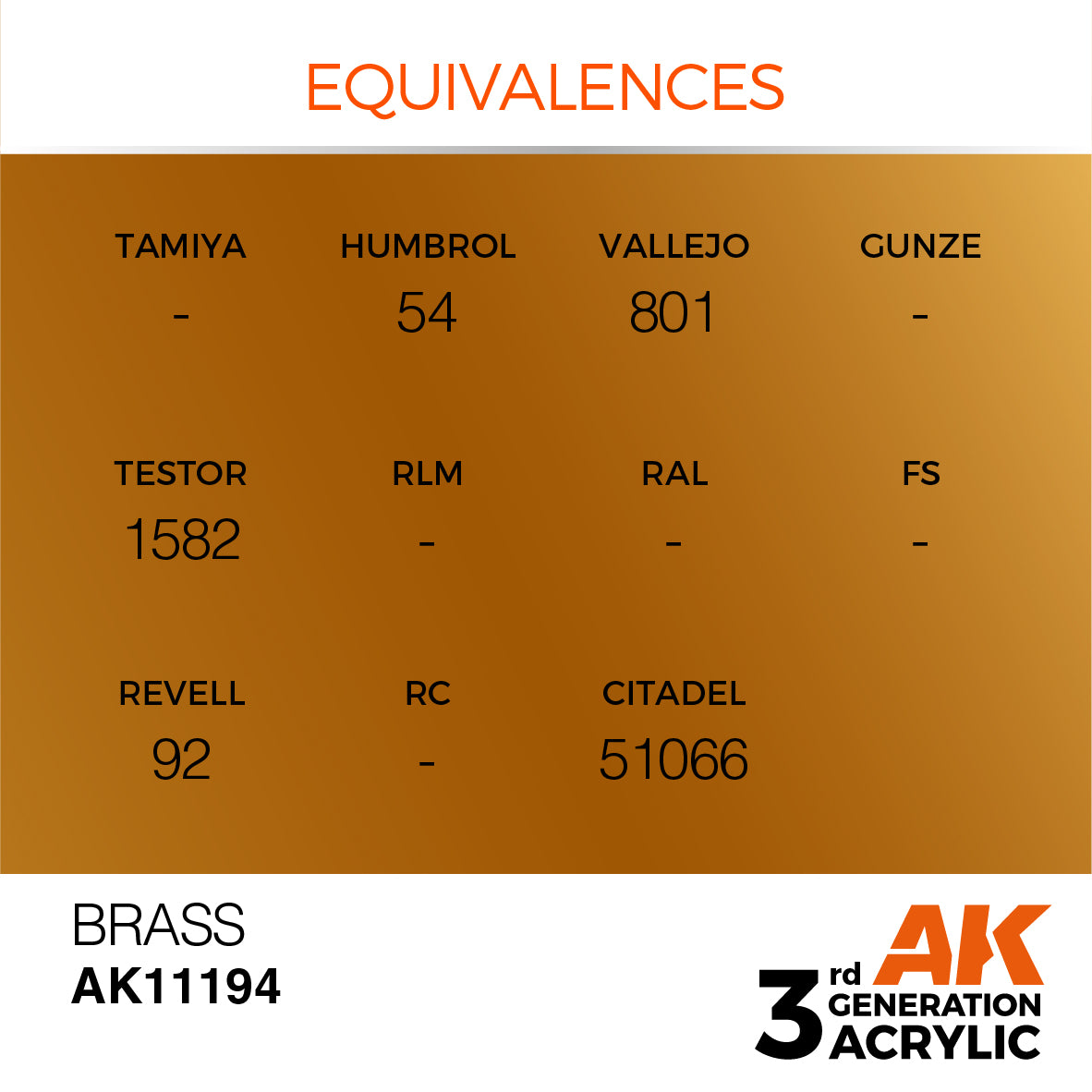 3GEN Acrylics Brass 17ml