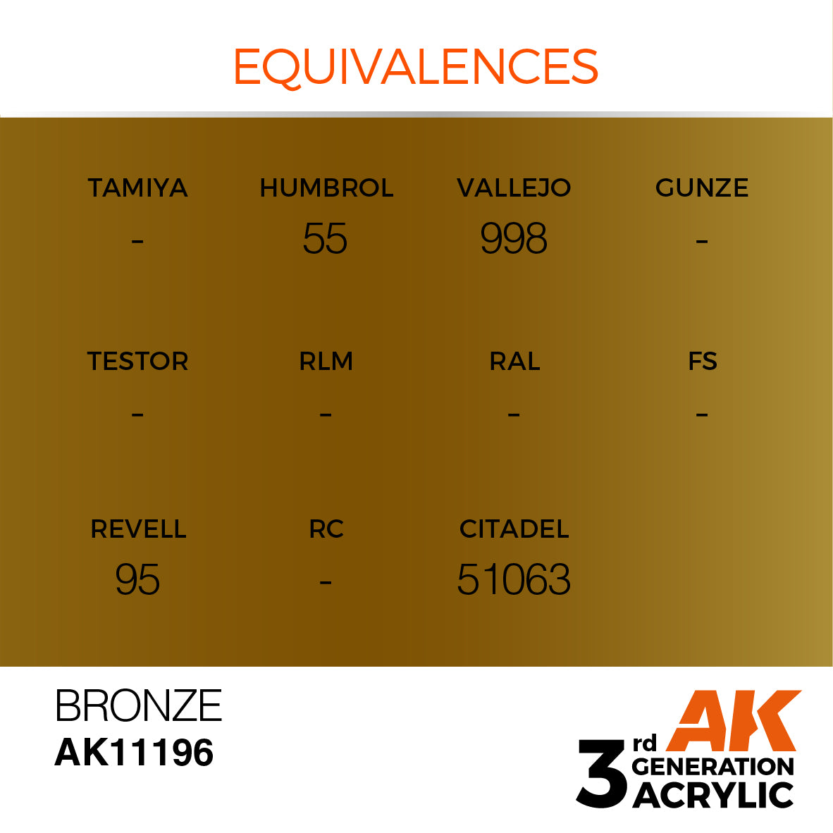3GEN Acrylics Bronze 17ml