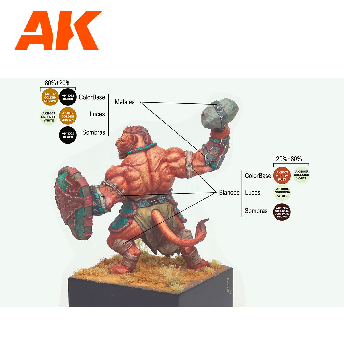 3GEN Acrylics: SIGNATURE SET - SERGIO VILCHES