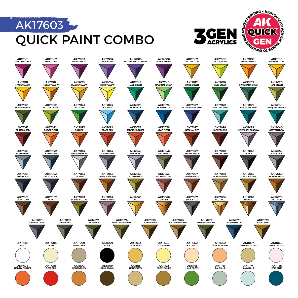 AK: QUICK GEN - QUICK PAINT COMBO - 100 COLORS - (80 QUICK GEN +20 3GEN +3 FREE BRUSHES +1 MEDIUM 18ML)