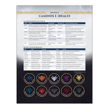 MANUAL DE ROL: EL ARCHIVO DE LAS TORMENTAS - EL PRIMER PASO