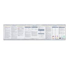 MANUAL DE ROL: EL ARCHIVO DE LAS TORMENTAS - PANTALLA DEL DIRECTOR