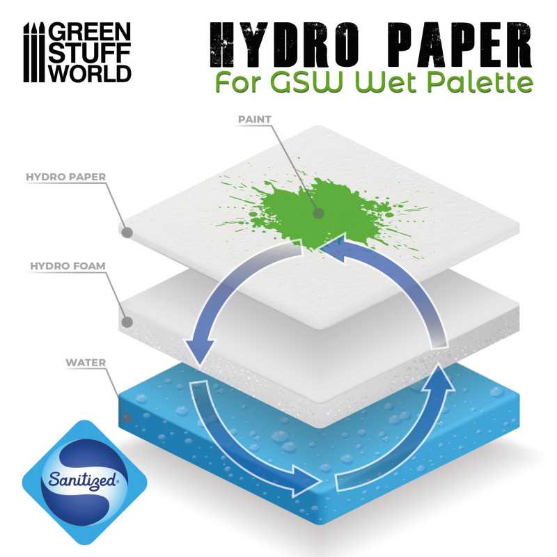 GSW: PAPEL PARA PALETA HUMEDA - 130x180mm - PACKx50 - TALLA S