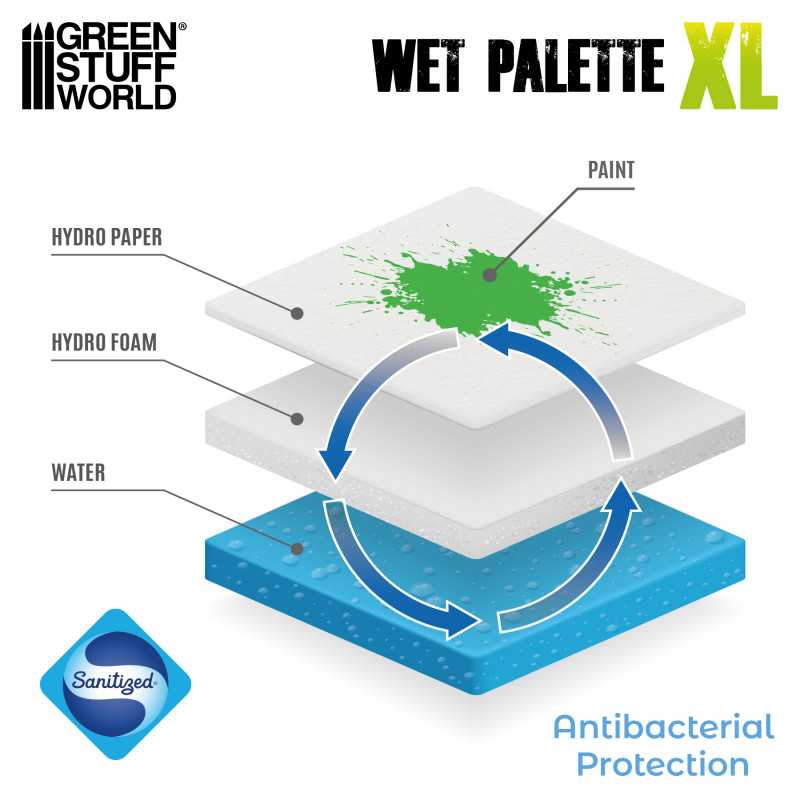 GSW: PAPEL PARA PALETA HUMEDA - 180x270mm - PACKx50 - TALLA XL