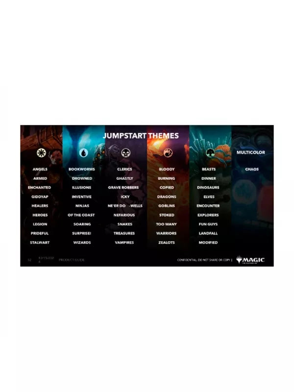 Magic the Gathering: Jumpstart Booster Display 2025 (24 Unidades) - Inglés