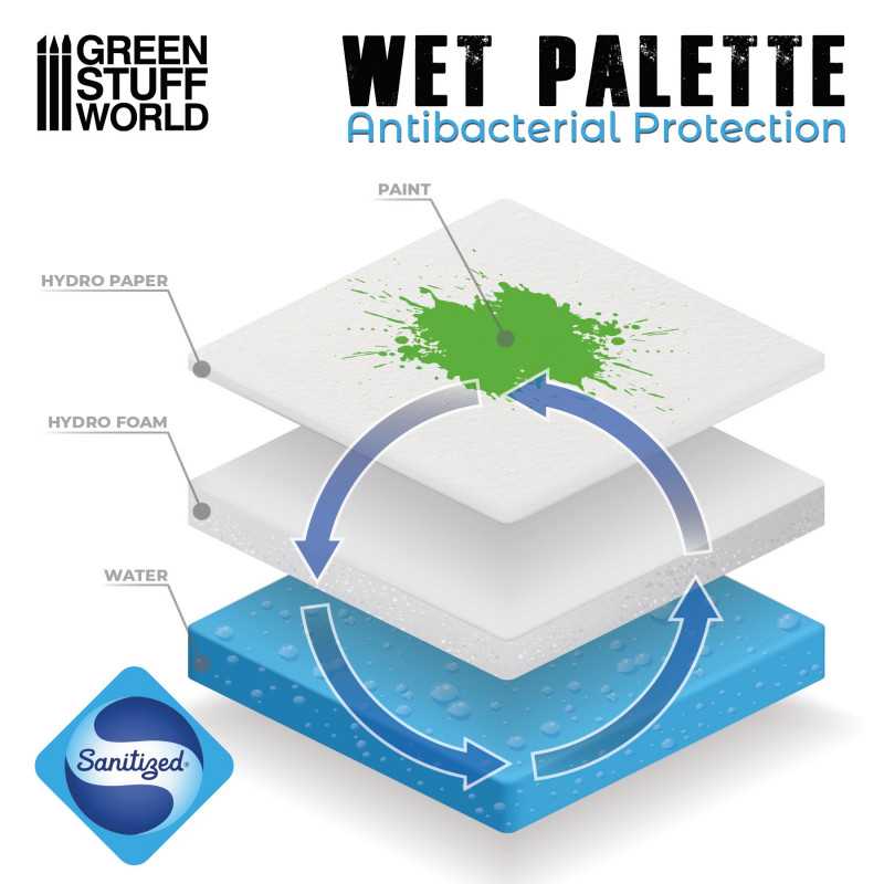 GSW: PALETA HÚMEDA / WET PALETTE - S