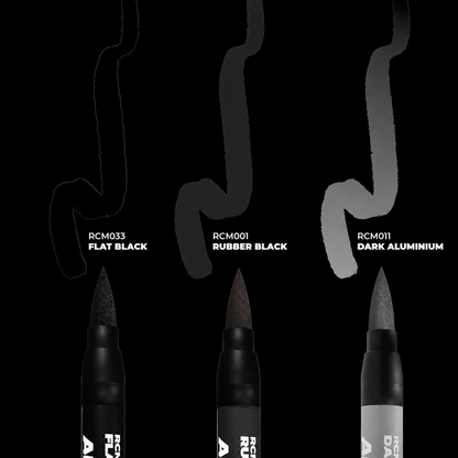 AK: RC MARKERS SET - WHEELS