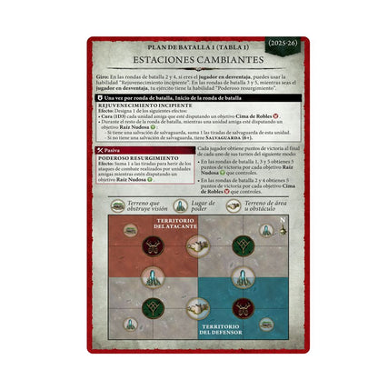 AGE OF SIGMAR: MANUAL DE CAMPO PARA GENERALES - 2025/2026