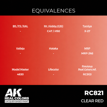 AK: REAL COLOR - CLEAR RED - 17ml