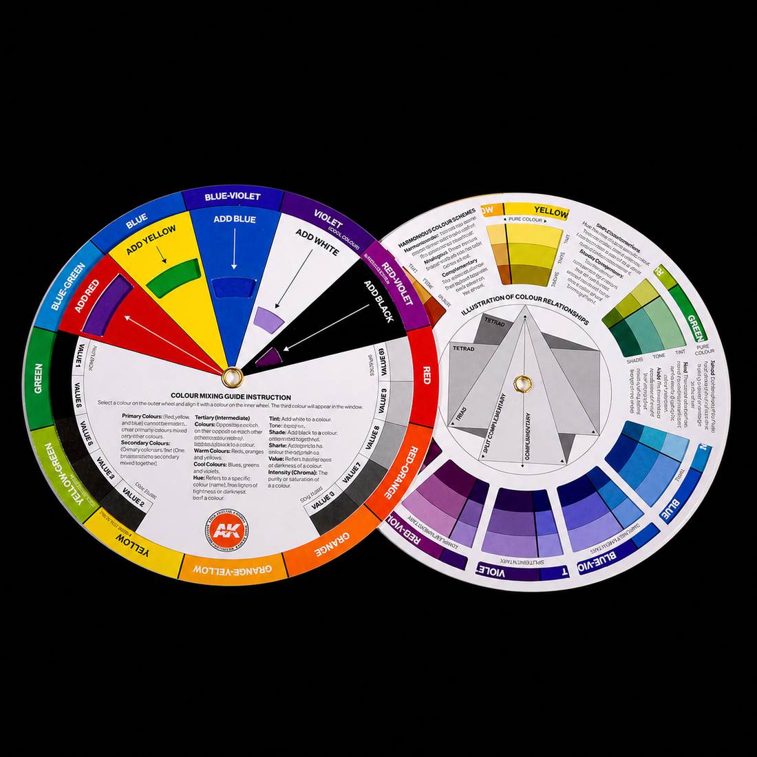 AK: COLOR MIXING WHEEL