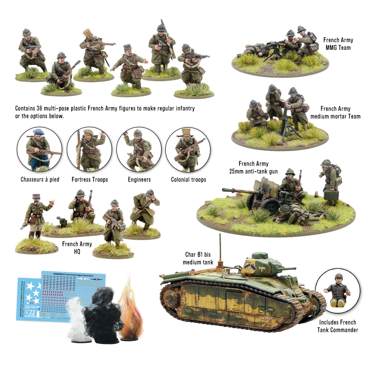 BOLT ACTION: FRENCH ARMIES - STARTER ARMY