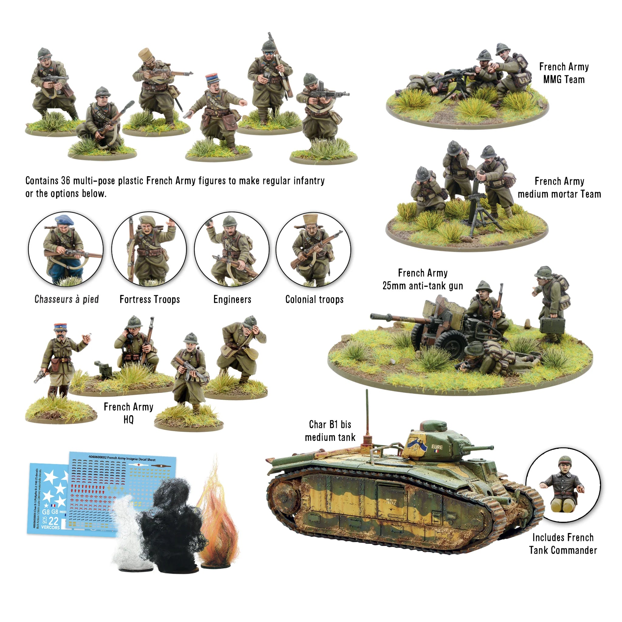 BOLT ACTION: FRENCH ARMIES - STARTER ARMY