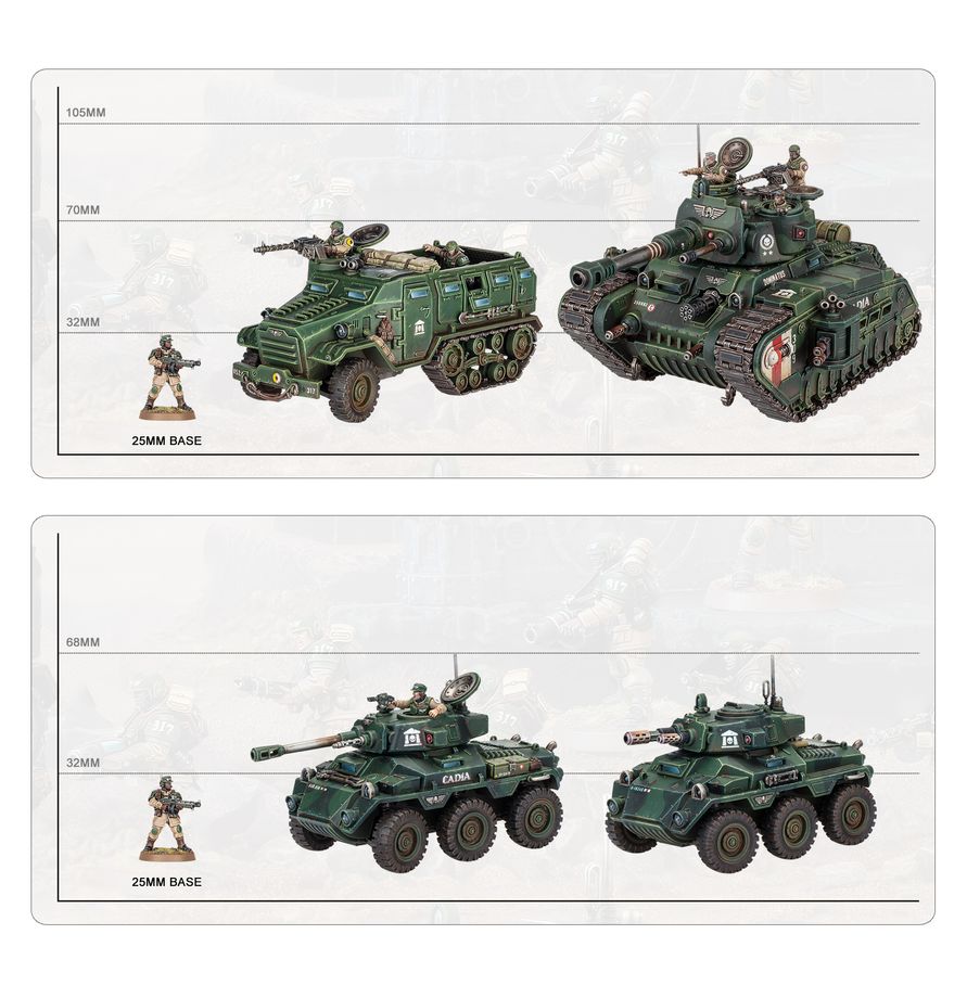 ASTRA MILITARUM: BATALLON DE ARMAGEDDON