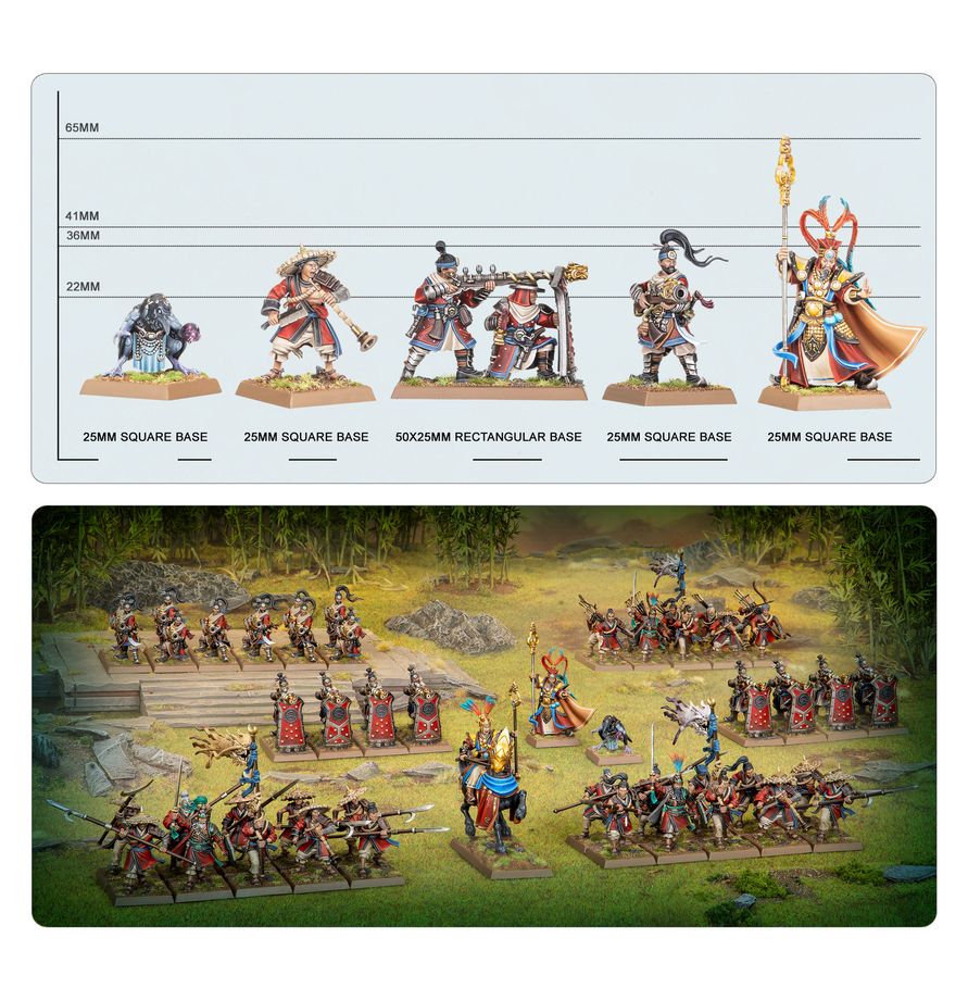 OLD WORLD: GRAN CATAI - Defenders of the Great Bastion