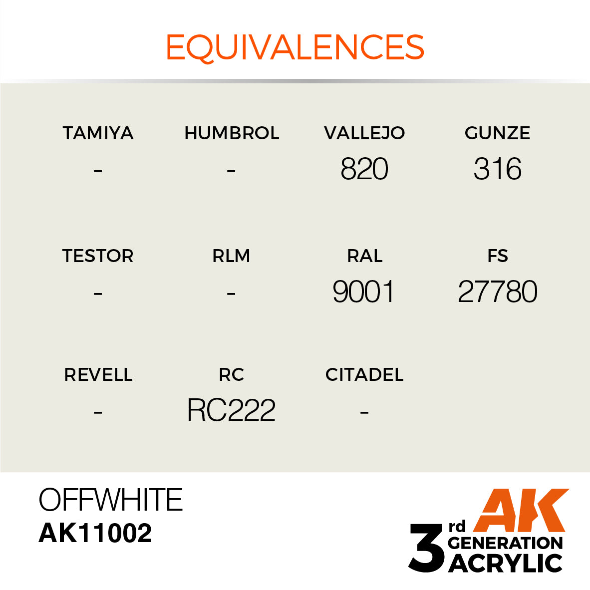 3GEN Acrylics Offwhite 17ml