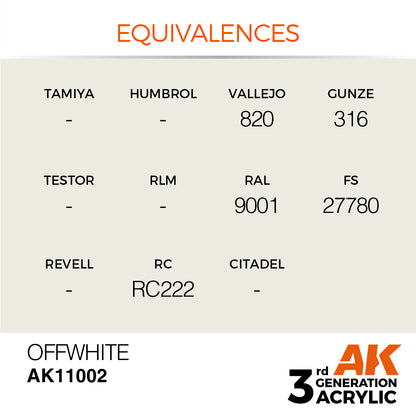 3GEN Acrylics Offwhite 17ml