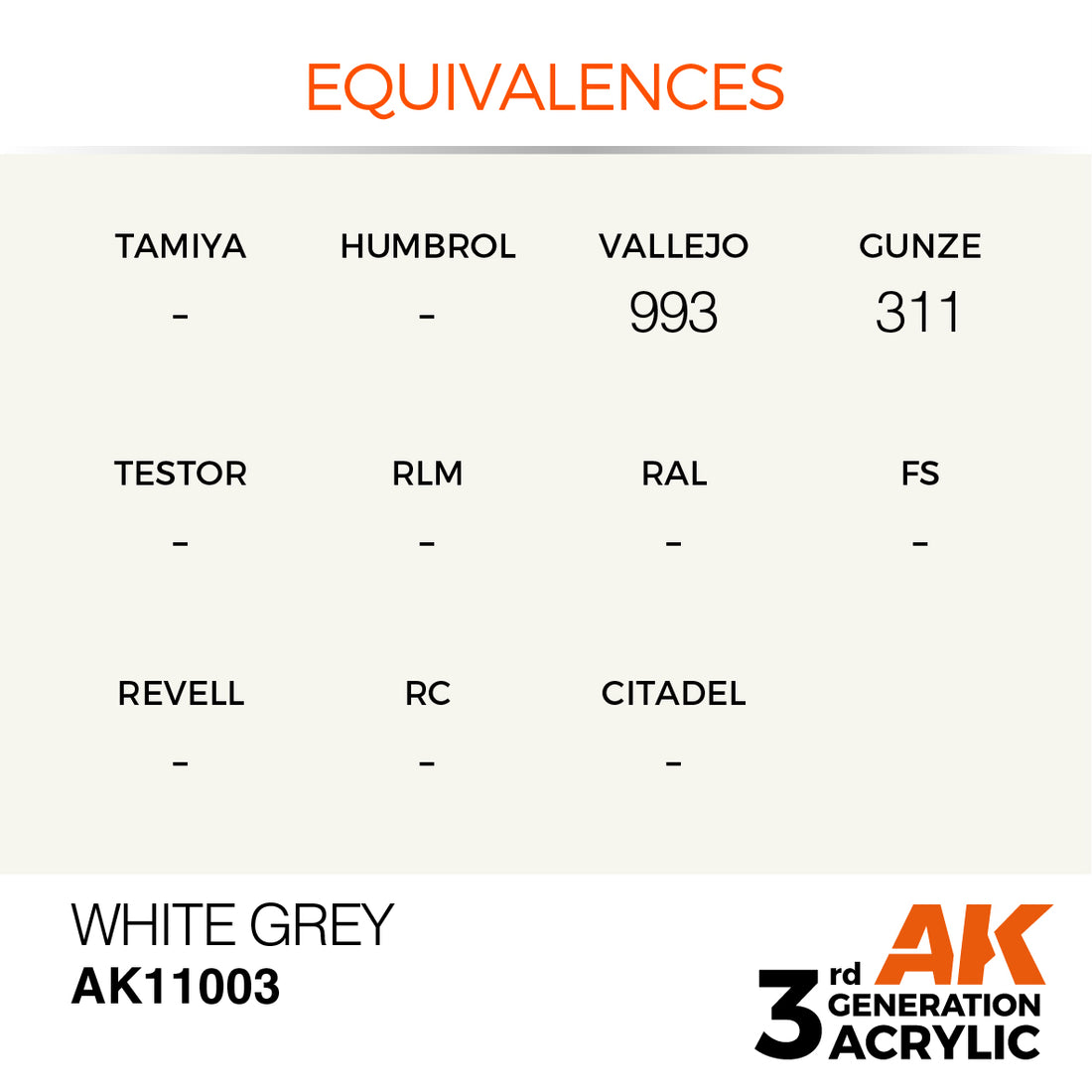 3GEN Acrylics White Grey 17ml