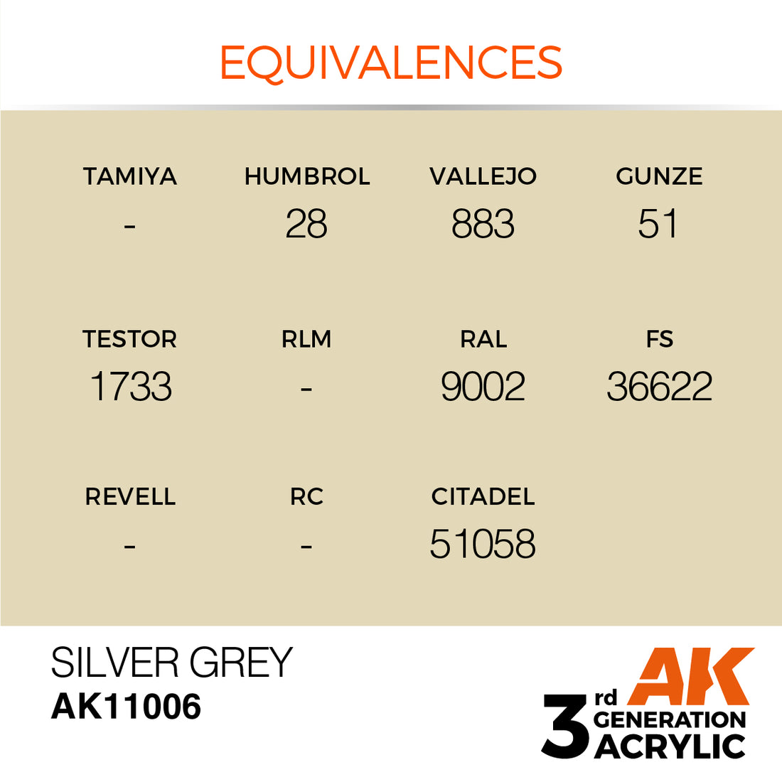 3GEN Acrylics Silver Grey 17ml