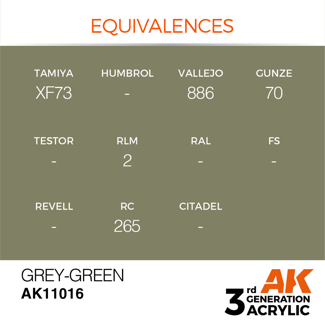3GEN Acrylics Grey-Green 17ml