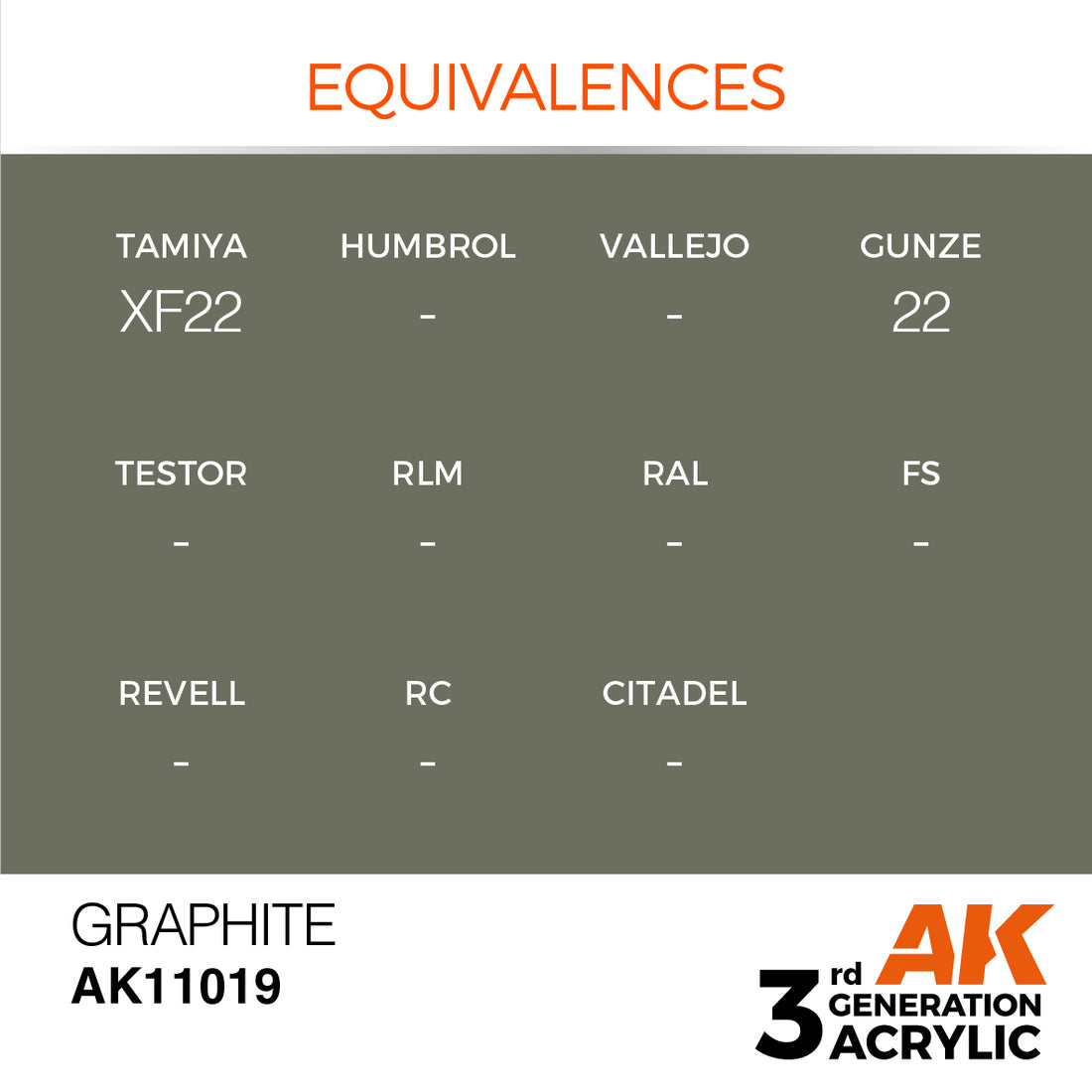 3GEN Acrylics Graphite 17ml