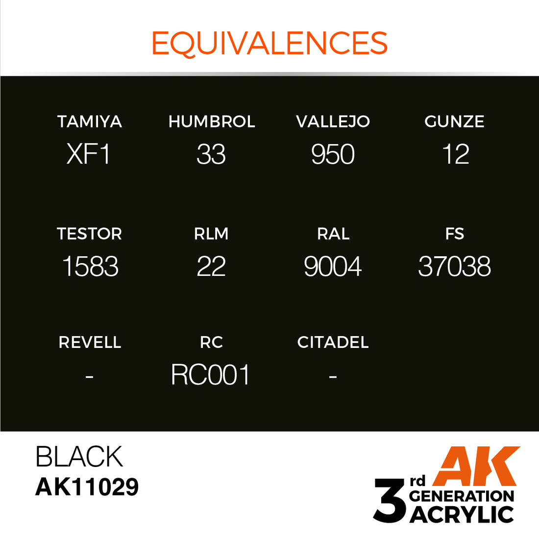 3GEN Acrylics Black 17ml