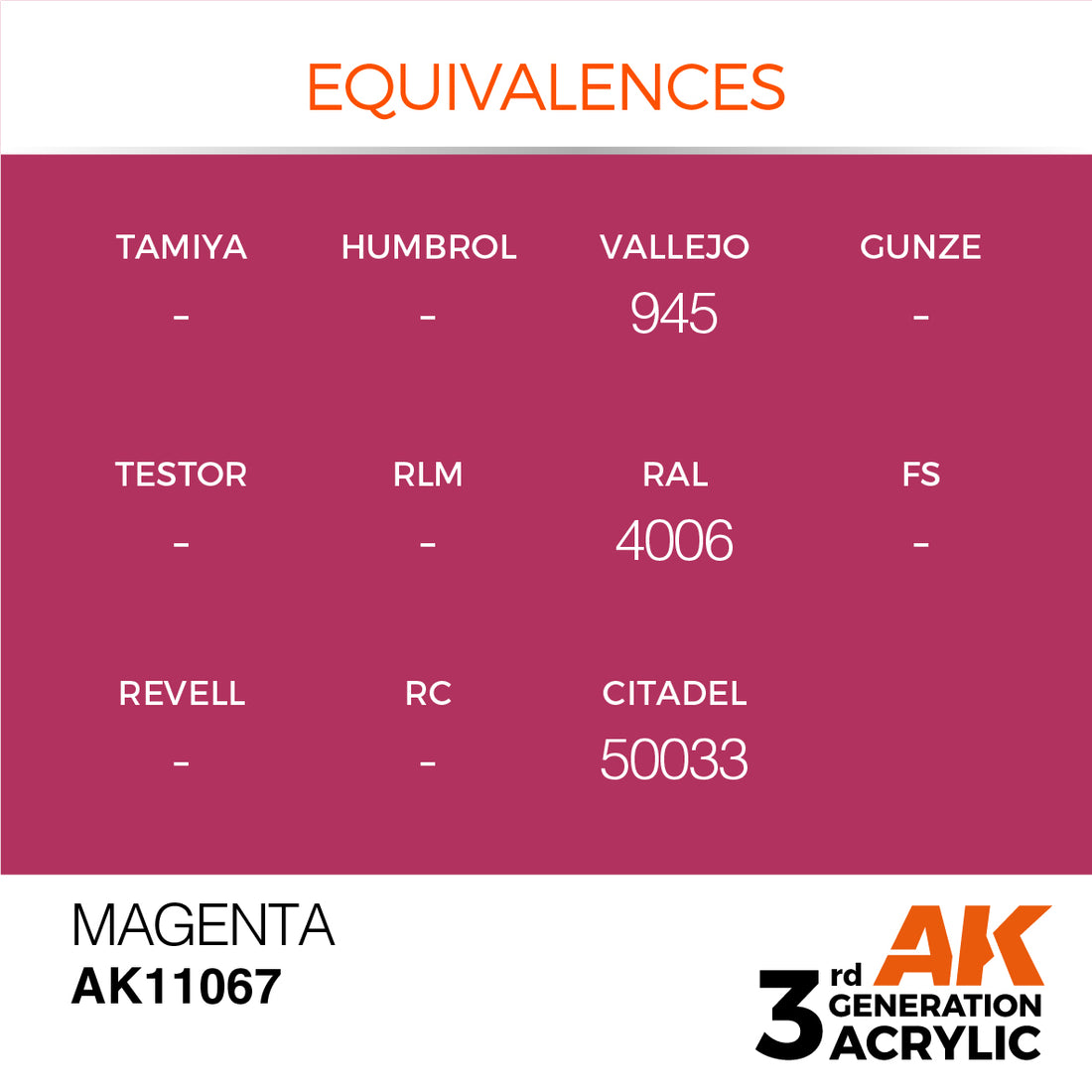 3GEN Acrylics Magenta 17ml