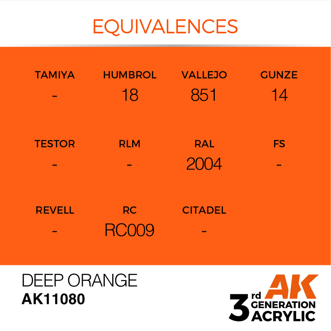 3GEN Acrylics Deep Orange 17ml
