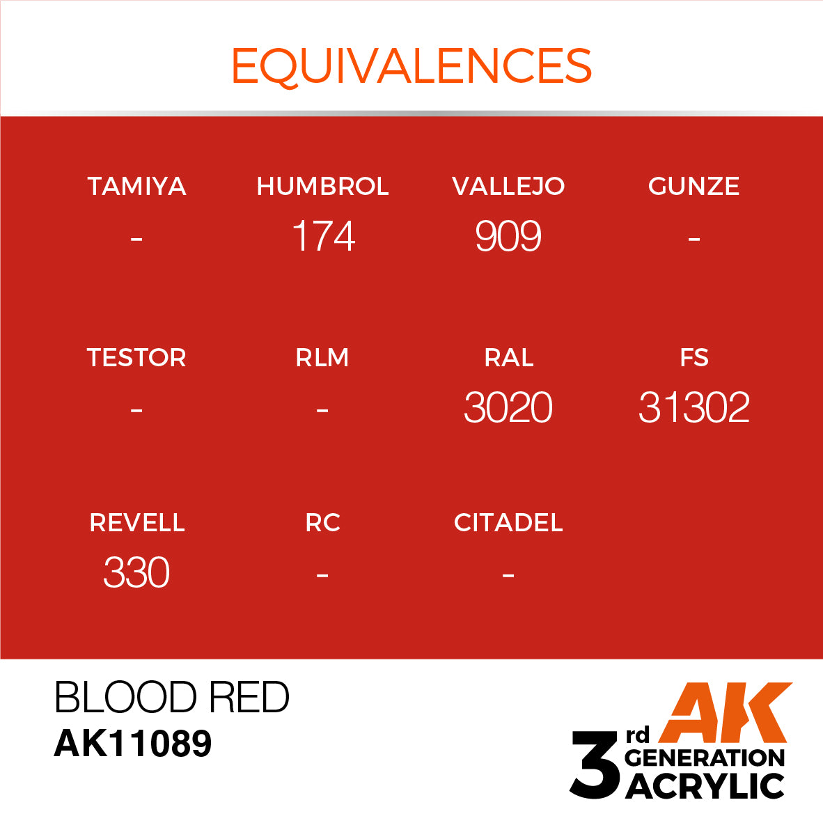 3GEN Acrylics Blood Red 17ml