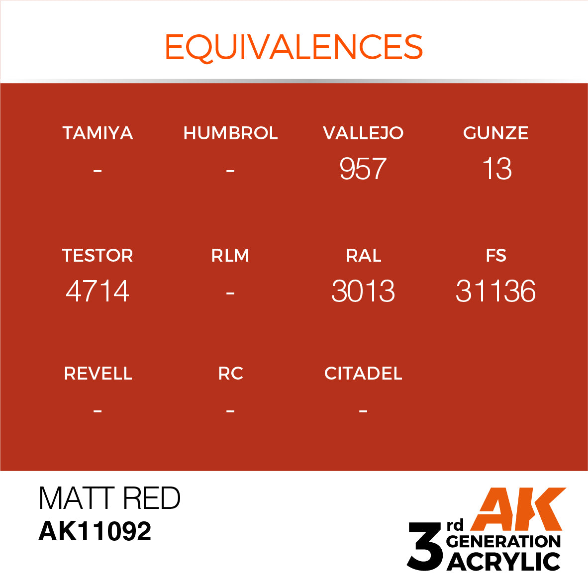 3GEN Acrylics Matt Red 17ml