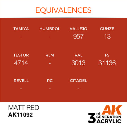 3GEN Acrylics Matt Red 17ml