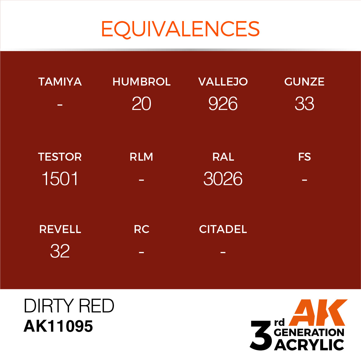 3GEN Acrylics Dirty Red 17ml