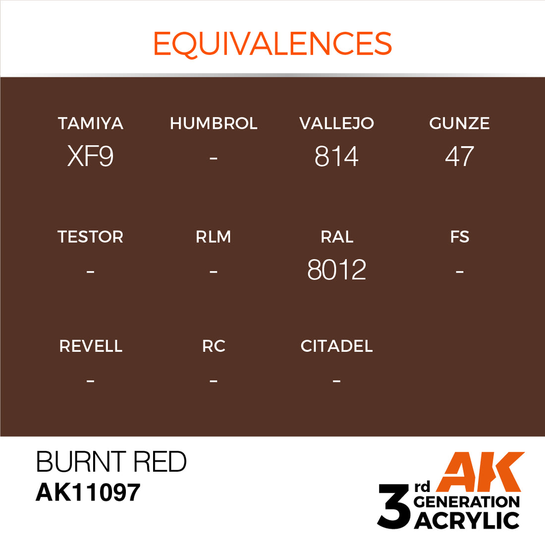 3GEN Acrylics Burnt Red 17ml