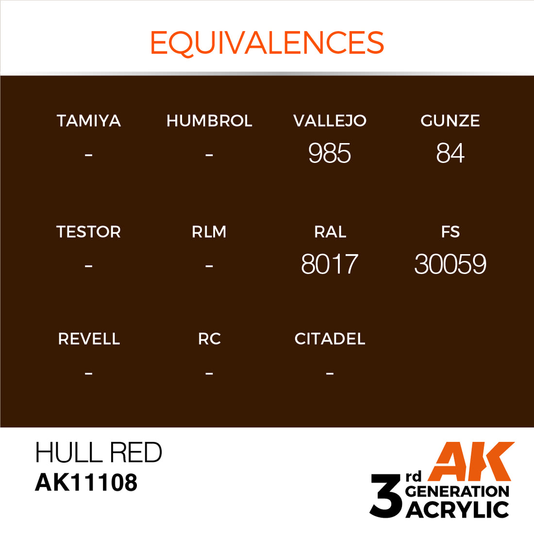 3GEN Acrylics Hull Red 17ml