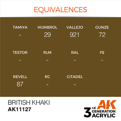 3GEN Acrylics British Khaki 17ml