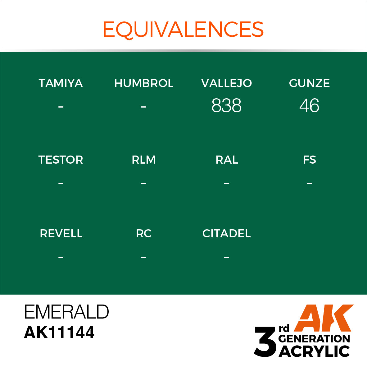 3GEN Acrylics Emerald 17ml