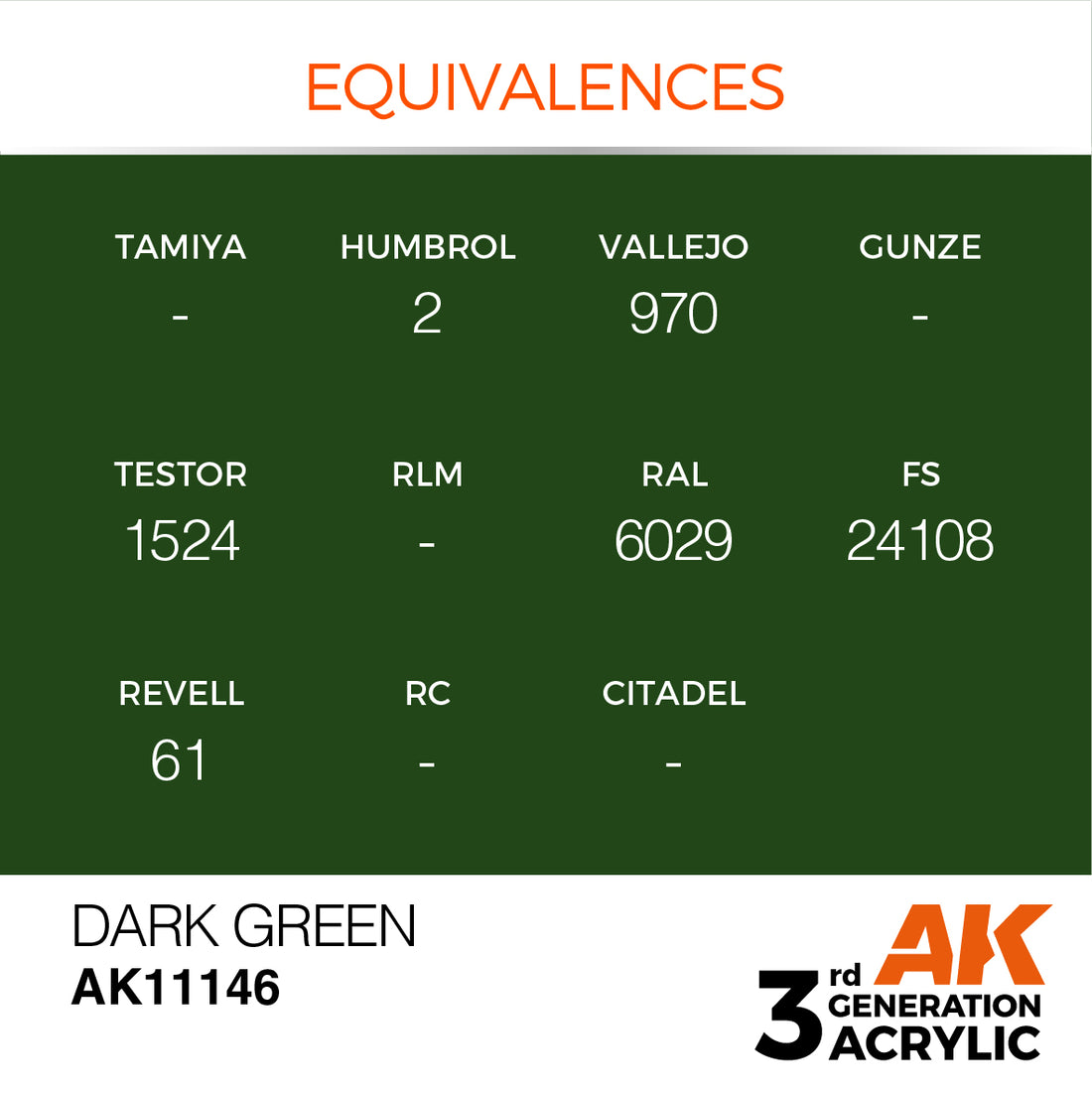 3GEN Acrylics Dark Green 17ml